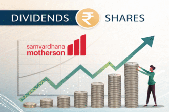 Samvardhana Motherson - dividend and share price