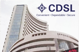 CDSL Share Price