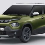 ऑटोमोबाइल इंडस्ट्री में मार्केट पोजिशनिंग और ब्रांडिंग की रणनीति – एक्सपर्ट राय