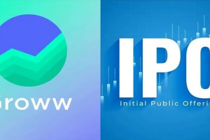 Groww IPO 2025 के बुक बिल्ड इश्यू की जानकारी — ₹6,632 करोड़ का ऑफर और ₹100 का प्राइस बैंड