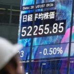 Fast Retailing और ऑटो शेयरों की तेजी से जापान का Nikkei इंडेक्स मजबूत