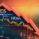 TCS Infosys Wipro IT stocks crash due to AI disruption fears