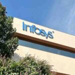 Infosys ADR fall after Q4 results with profit growth and weak guidance chart