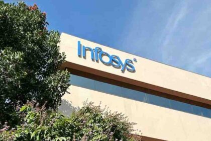 Infosys ADR fall after Q4 results with profit growth and weak guidance chart