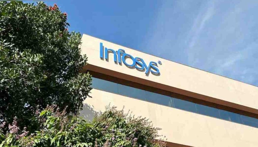 Infosys ADR fall after Q4 results with profit growth and weak guidance chart