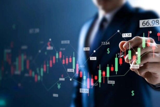 Russell 2000 इंडेक्स ग्राफ जिसमें तेज़ उछाल और मार्केट रिकवरी दिख रही है