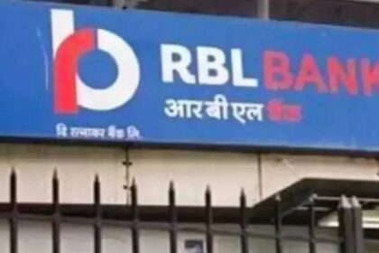 RBL Bank Q4 results profit growth financial performance chart India banking sector