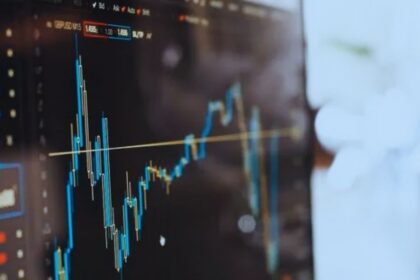 Sensex Nifty चार्ट में तेजी और निवेशकों की गतिविधि