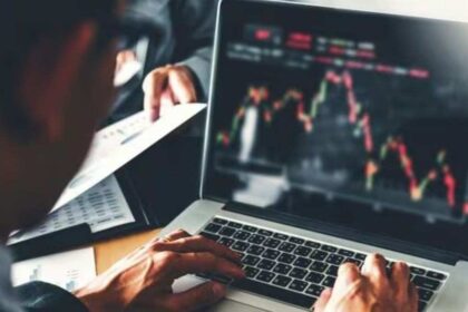 Sensex और Nifty चार्ट के साथ भारतीय शेयर बाजार का विश्लेषण US-Iran तनाव के बीच