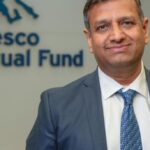 भारतीय रिजर्व बैंक (RBI) के FPI सुधारों के बाद भारतीय बॉन्ड बाजार में विदेशी निवेश बढ़ने का प्रतीकात्मक चित्र।