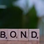 SEBI और RBI द्वारा कॉरपोरेट बॉन्ड इंडेक्स डेरिवेटिव्स लॉन्च करने की तैयारी को दर्शाता सांकेतिक चित्र।