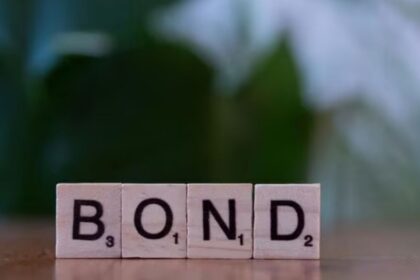 SEBI और RBI द्वारा कॉरपोरेट बॉन्ड इंडेक्स डेरिवेटिव्स लॉन्च करने की तैयारी को दर्शाता सांकेतिक चित्र।